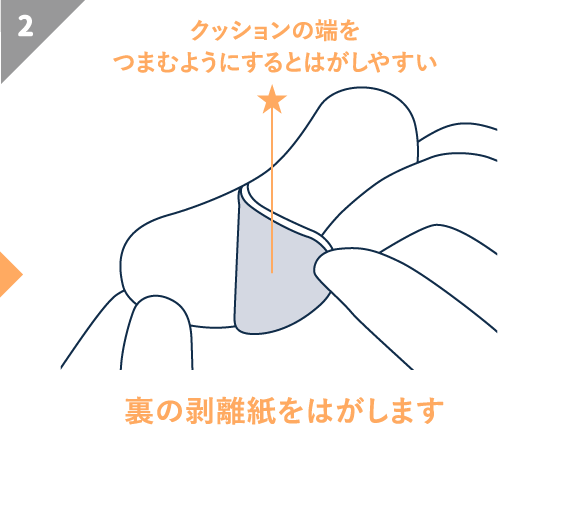 裏の剥離紙をはがします。クッションの端をつまむようにするとはがしやすい