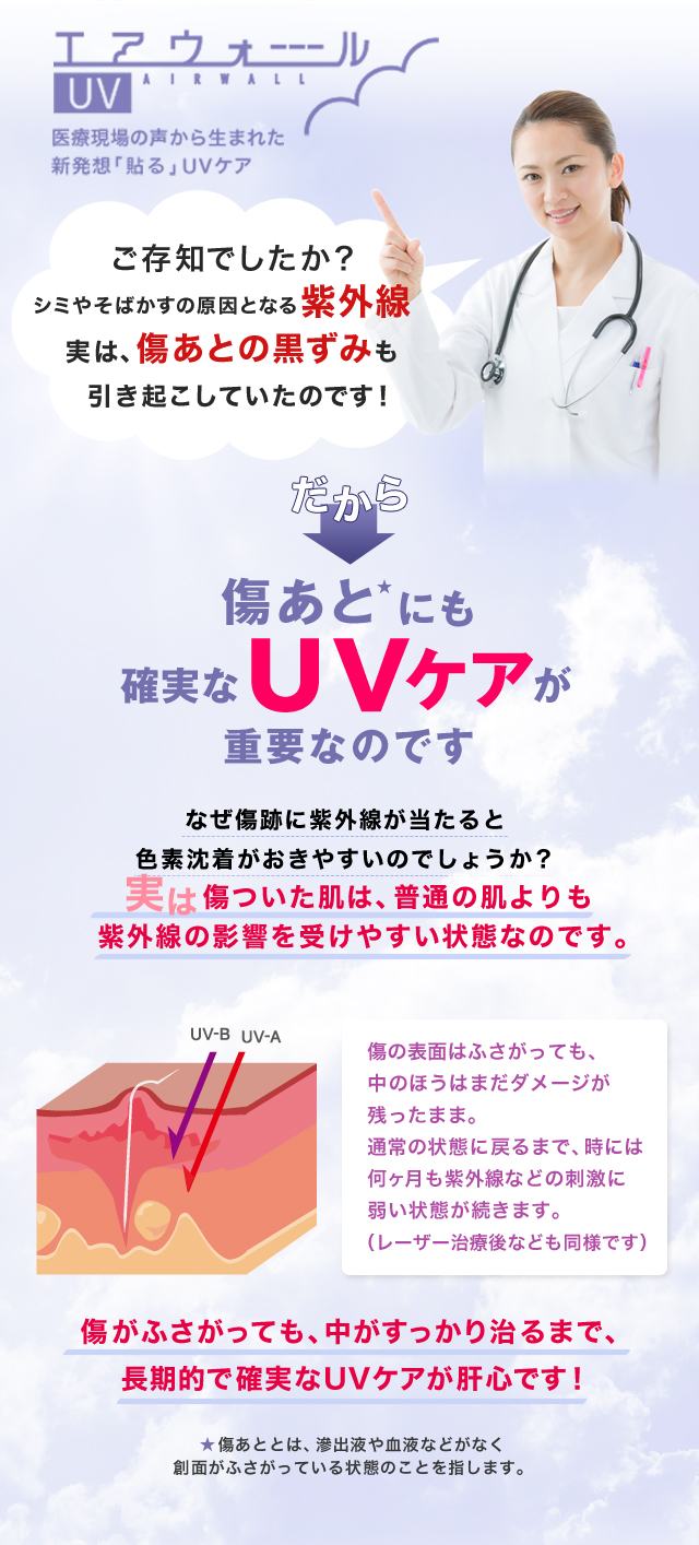 エアウォールuv 公式 貼るだけでずっと続く97 Uvカットテープ